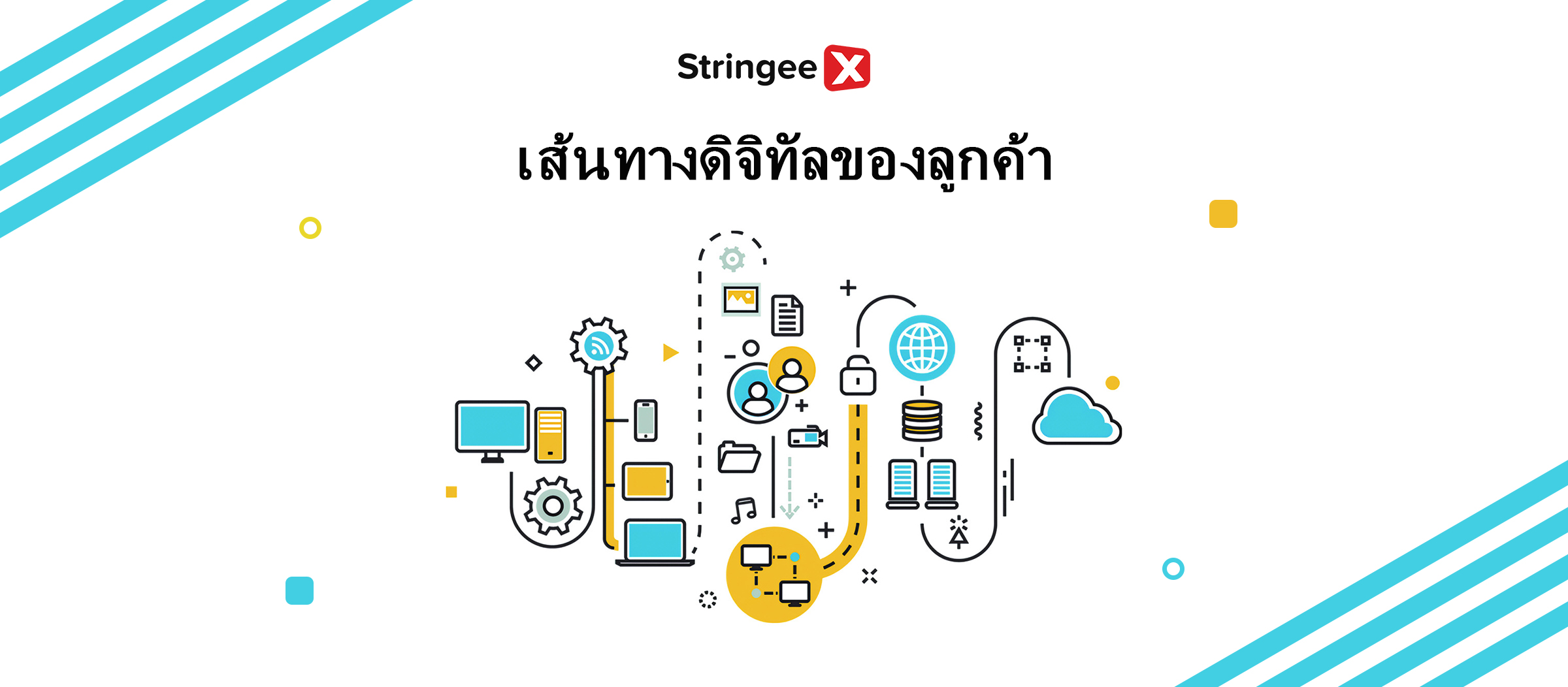 ภาพรวมของการเดินทางดิจิทัลของลูกค้า: ทำไมถึงมีความสำคัญ?