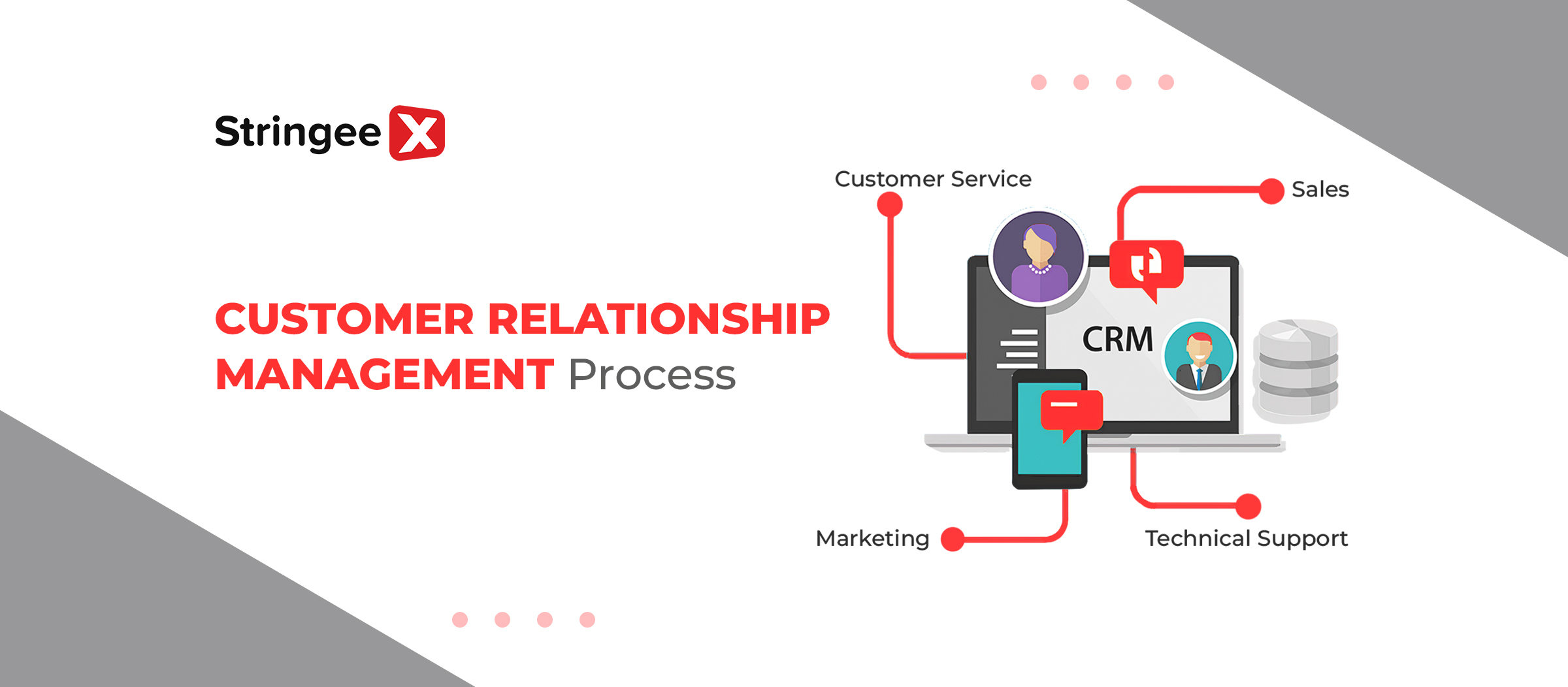 A Closer Look Into Customer Relationship Management Process
