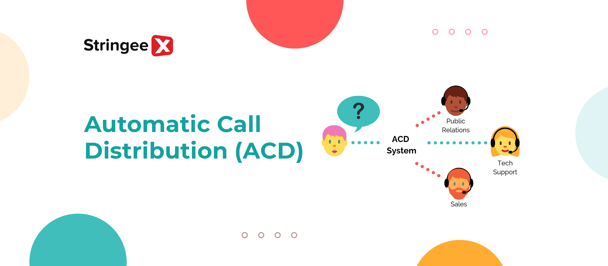 Thorough Understanding About Automatic Call Distribution In Contact Centers