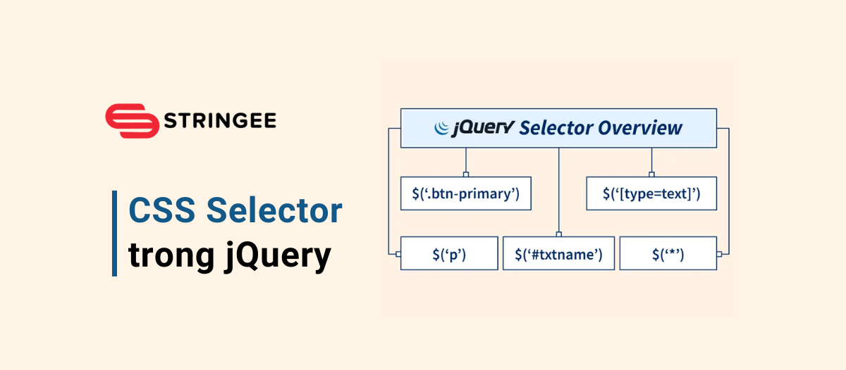 CSS Selector trong jQuery