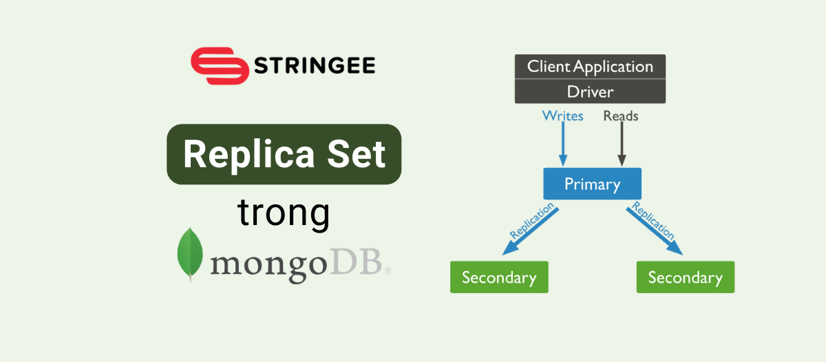 Replica set trong MongoDB là gì và ứng dụng trong cơ sở dữ liệu