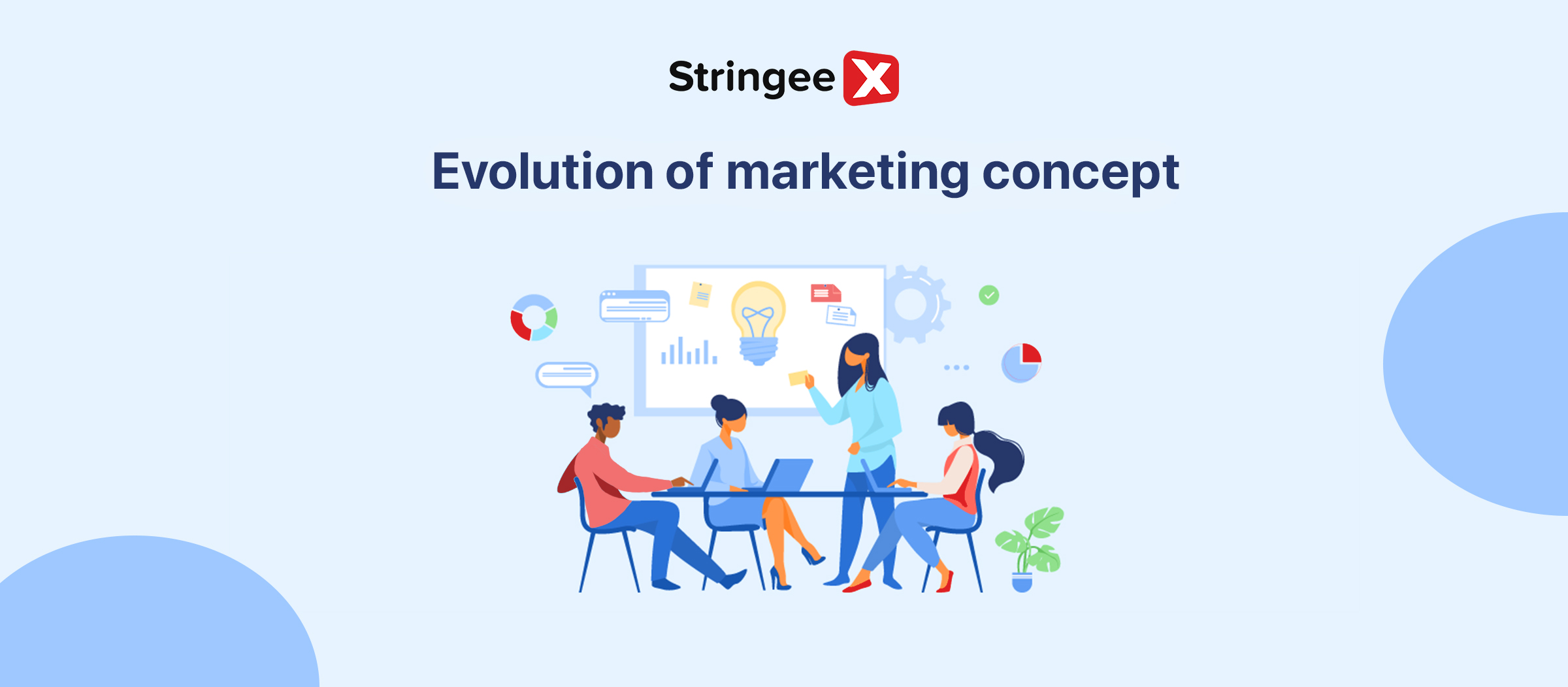 Evolution Of Marketing Concept: A Detailed Walkthrough
