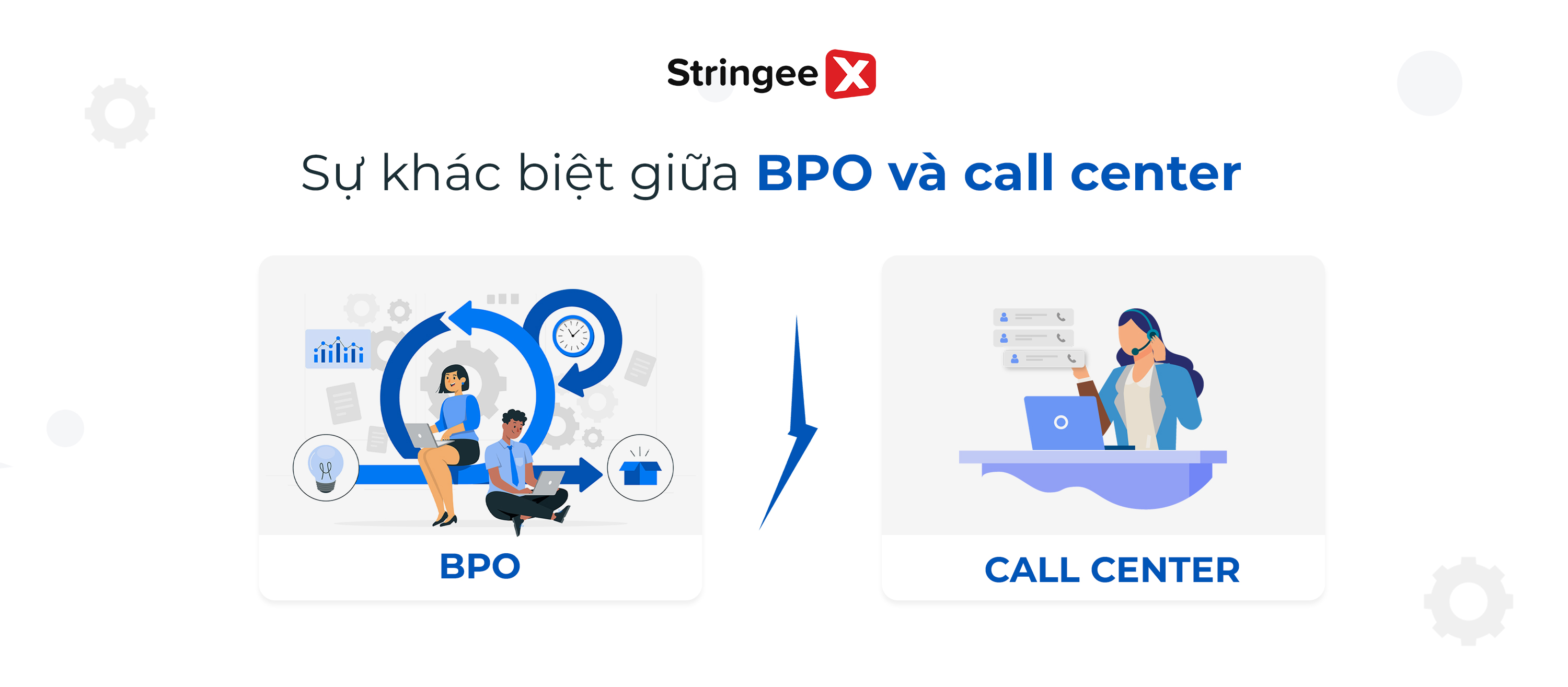 Doanh nghiệp cần nắm rõ: Sự khác biệt giữa BPO và Call Center