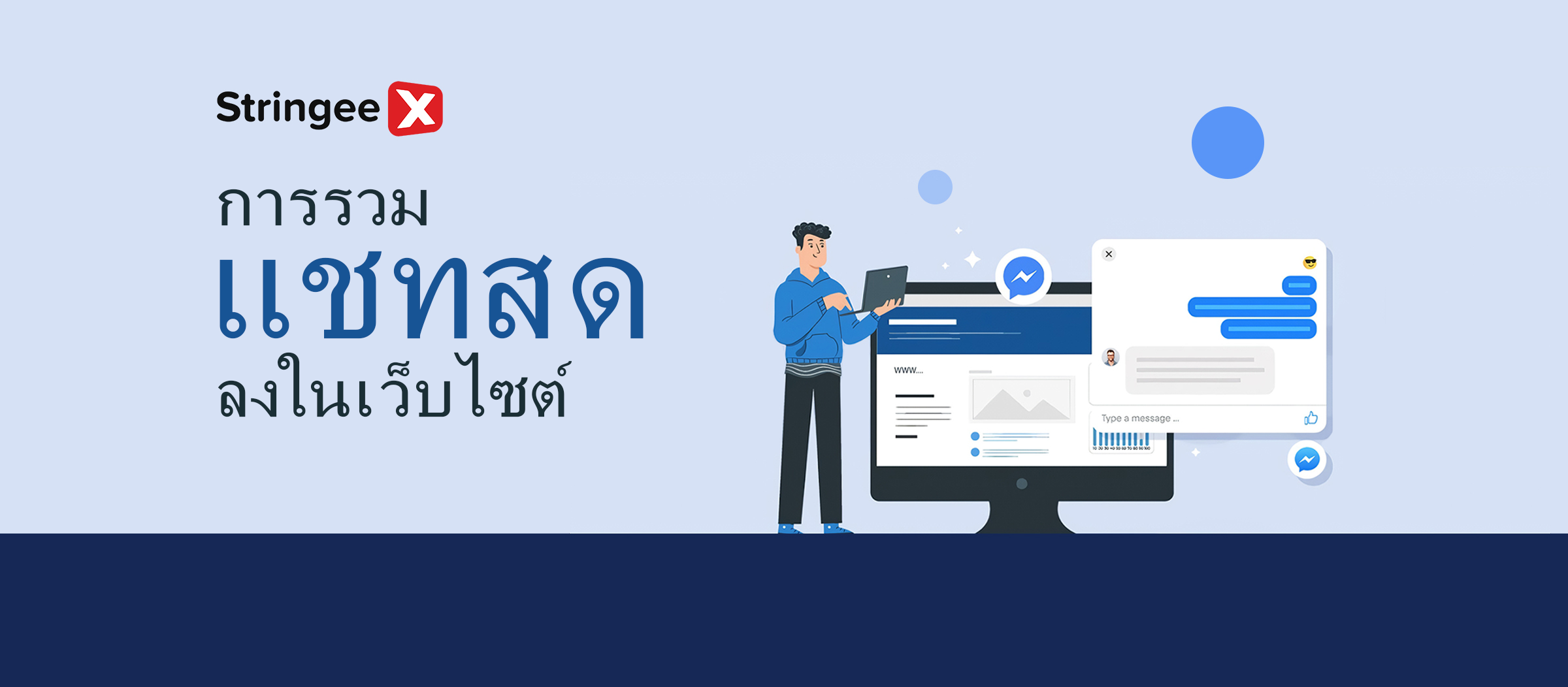 คำแนะนำสำหรับการบูรณาการ Live Chat เข้ากับเว็บไซต์: เพิ่มประสิทธิภาพการโต้ตอบกับลูกค้า