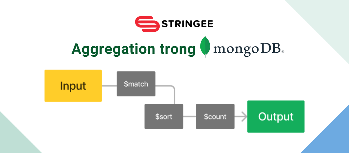 Tìm hiểu về các MongoDB aggregation thường được sử dụng