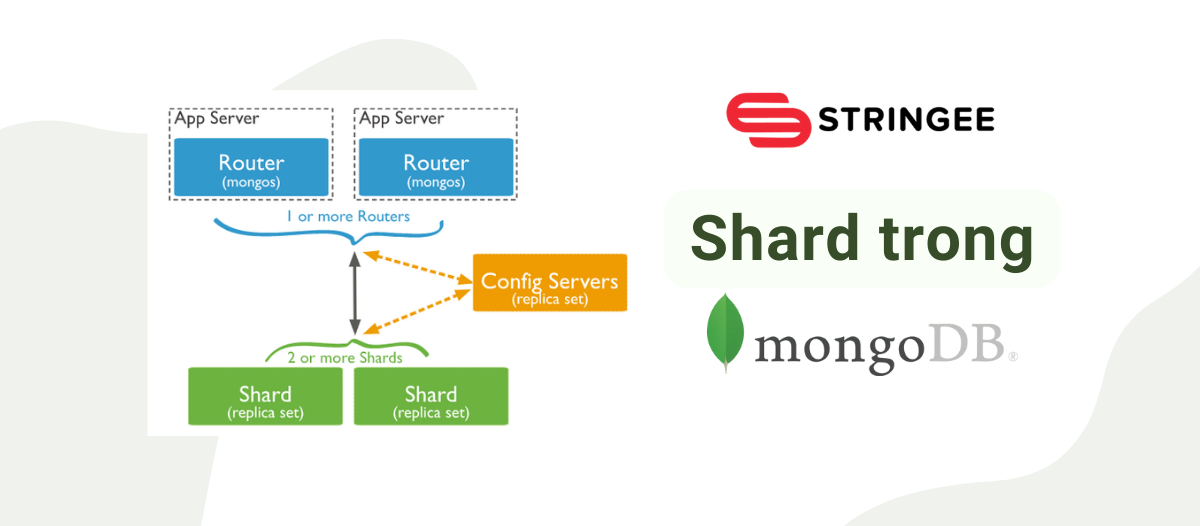 Sharding trong MongoDB là gì? Tận dụng sharding để quản lý dữ liệu cho MongoDB.