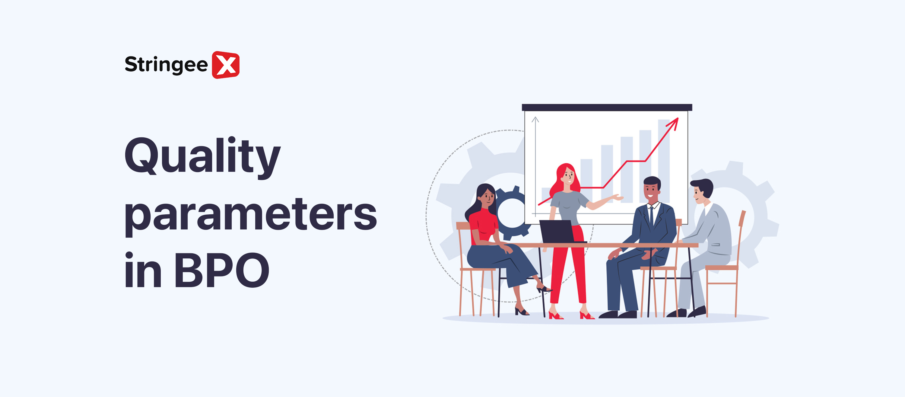 10+ Quality parameters in BPO that maintain the performance