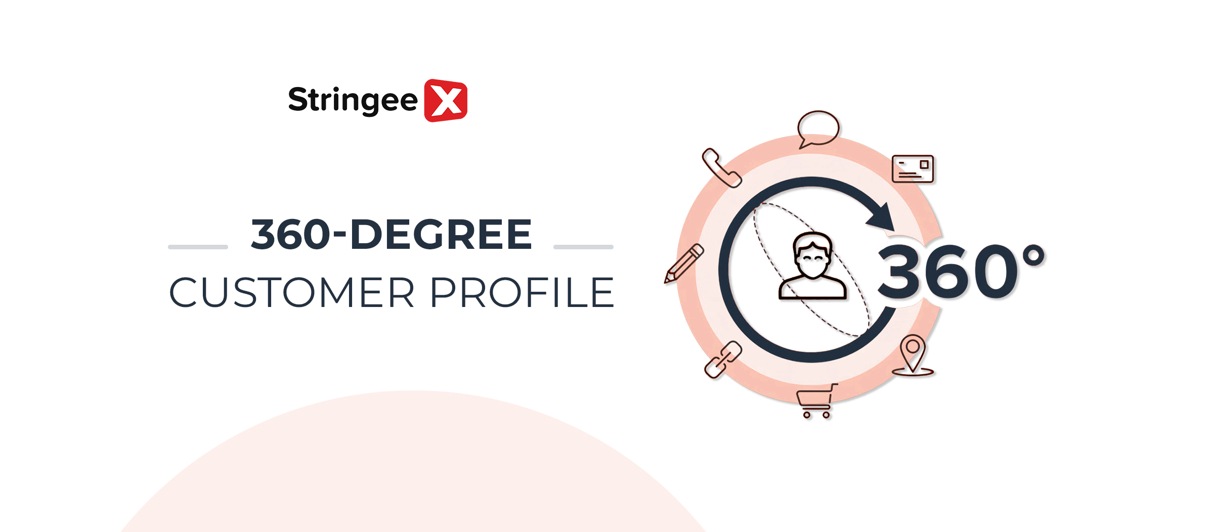 What is a 360-degree customer profile? Instructions for building a 360-degree customer profile