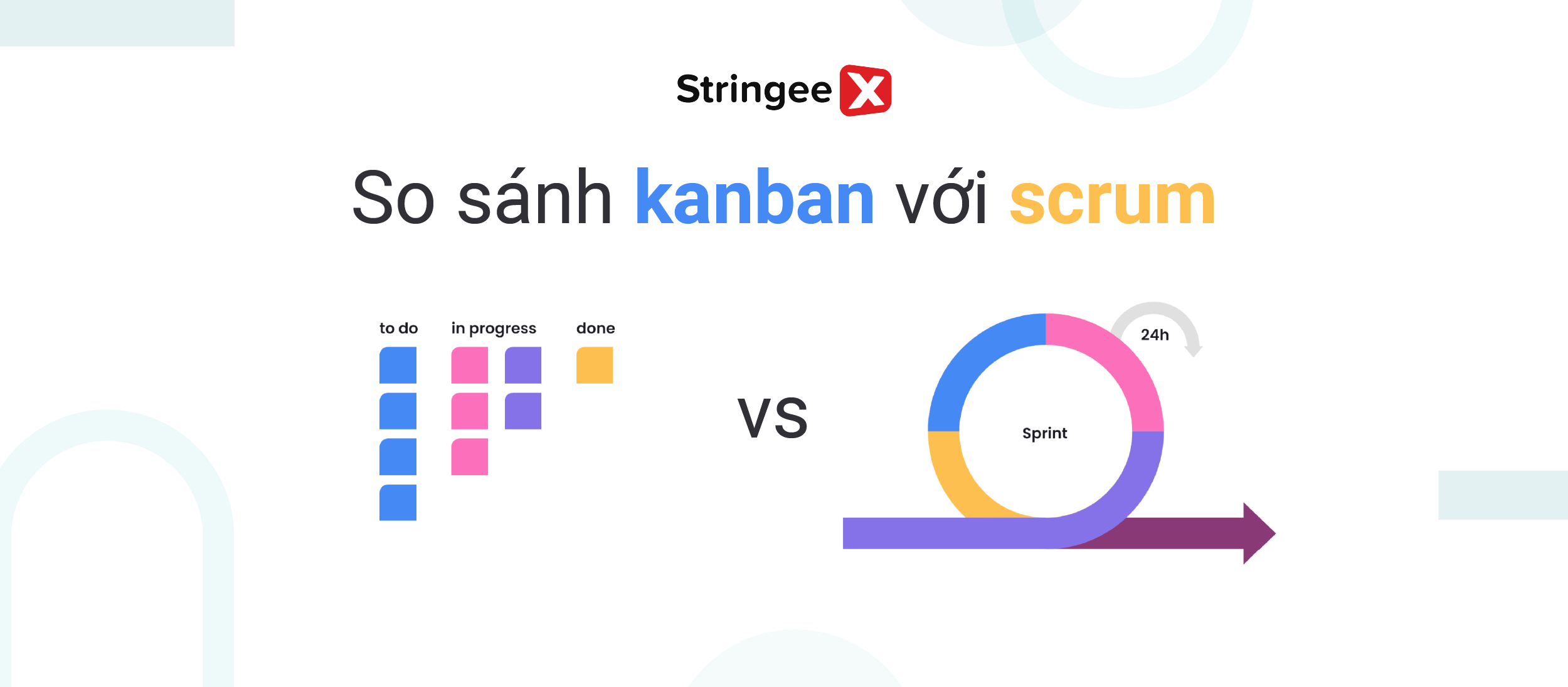 So sánh Kanban với Scrum: Chọn phương pháp tối ưu hơn