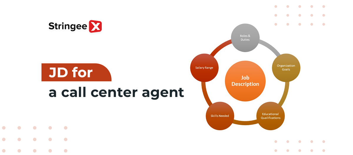 Navigating the Job Description For A Call Center Agent In The Technology Era